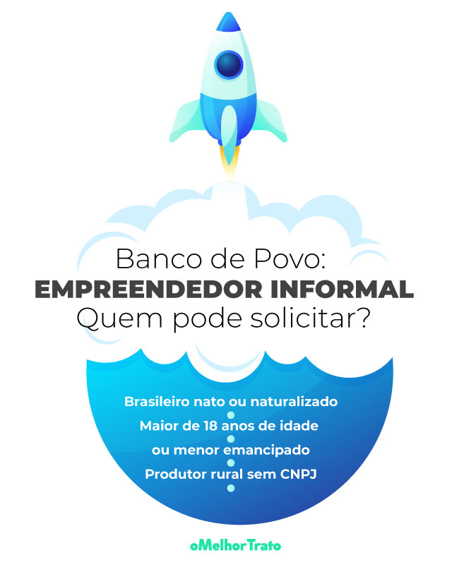 Como Funcionam os Empréstimos do Banco do Povo? Compare!