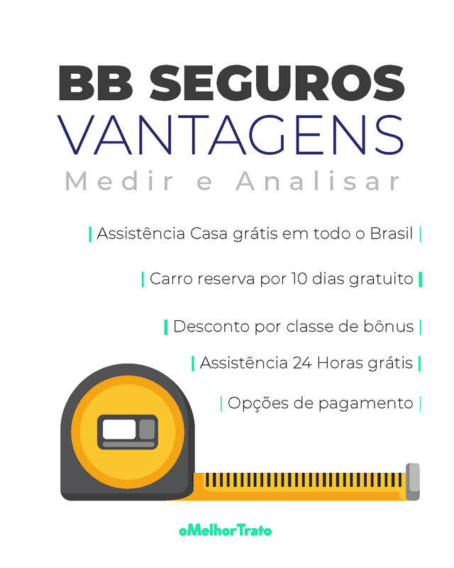 Seguro do Banco do Brasil é bom? Como fazer uma simulação?
