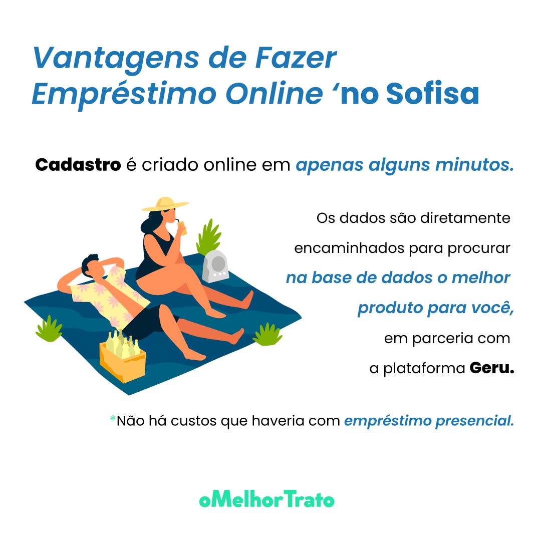 É Confiável Fazer Um Empréstimo no Sofisa? Faça a Simulação!