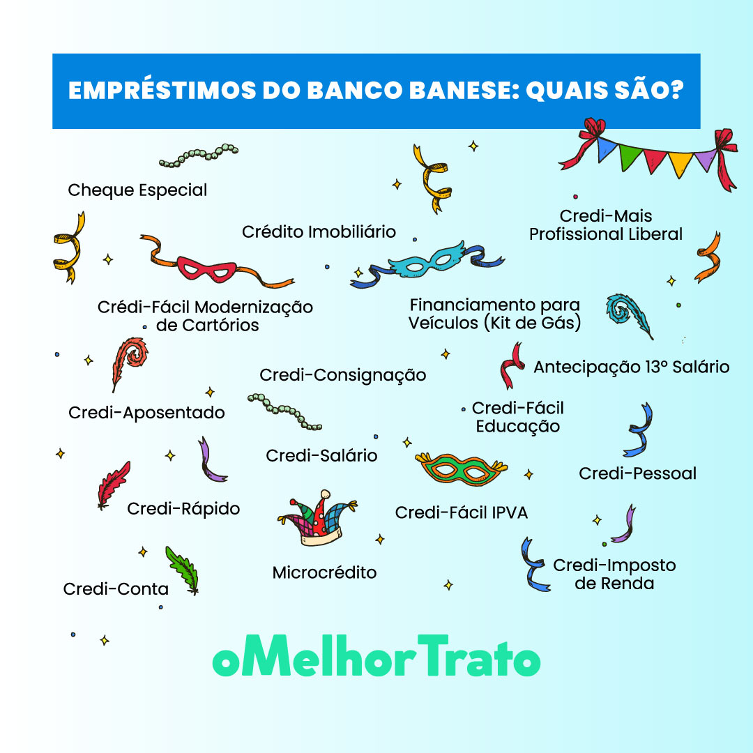 Empréstimos - Banese, Quais São? Simule as Taxas!