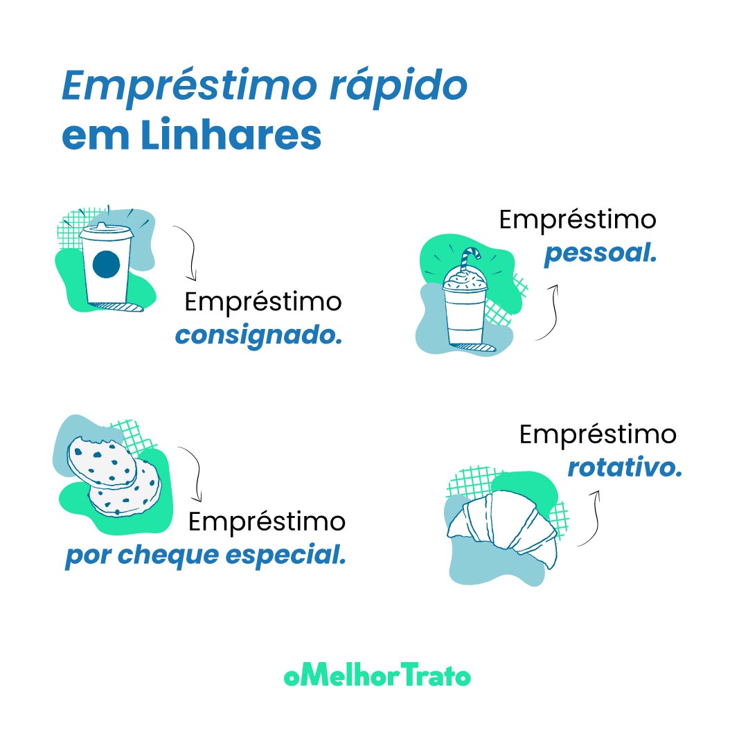 Faça Um Empréstimo Rápido em Linhares! Simule Online