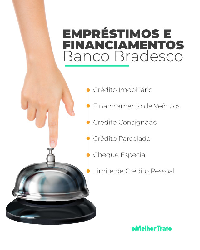 Banco Bradesco: O que é Necessário para Fazer um Empréstimo?