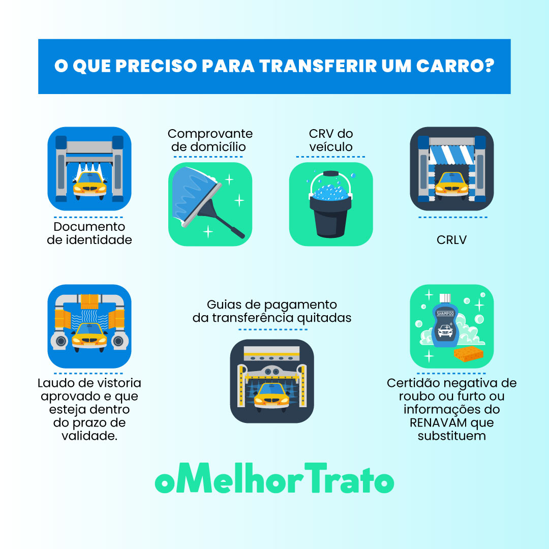 Como Fazer a Transferência de Veículo Pernambuco? Documentos