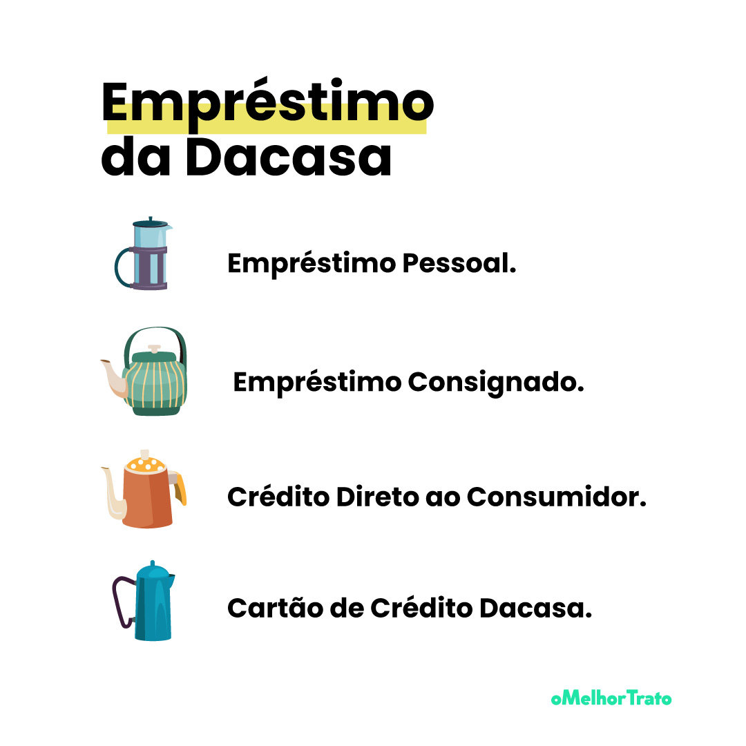 É Confiável Pegar Um Empréstimo Dacasa? Simule e Faça o seu!
