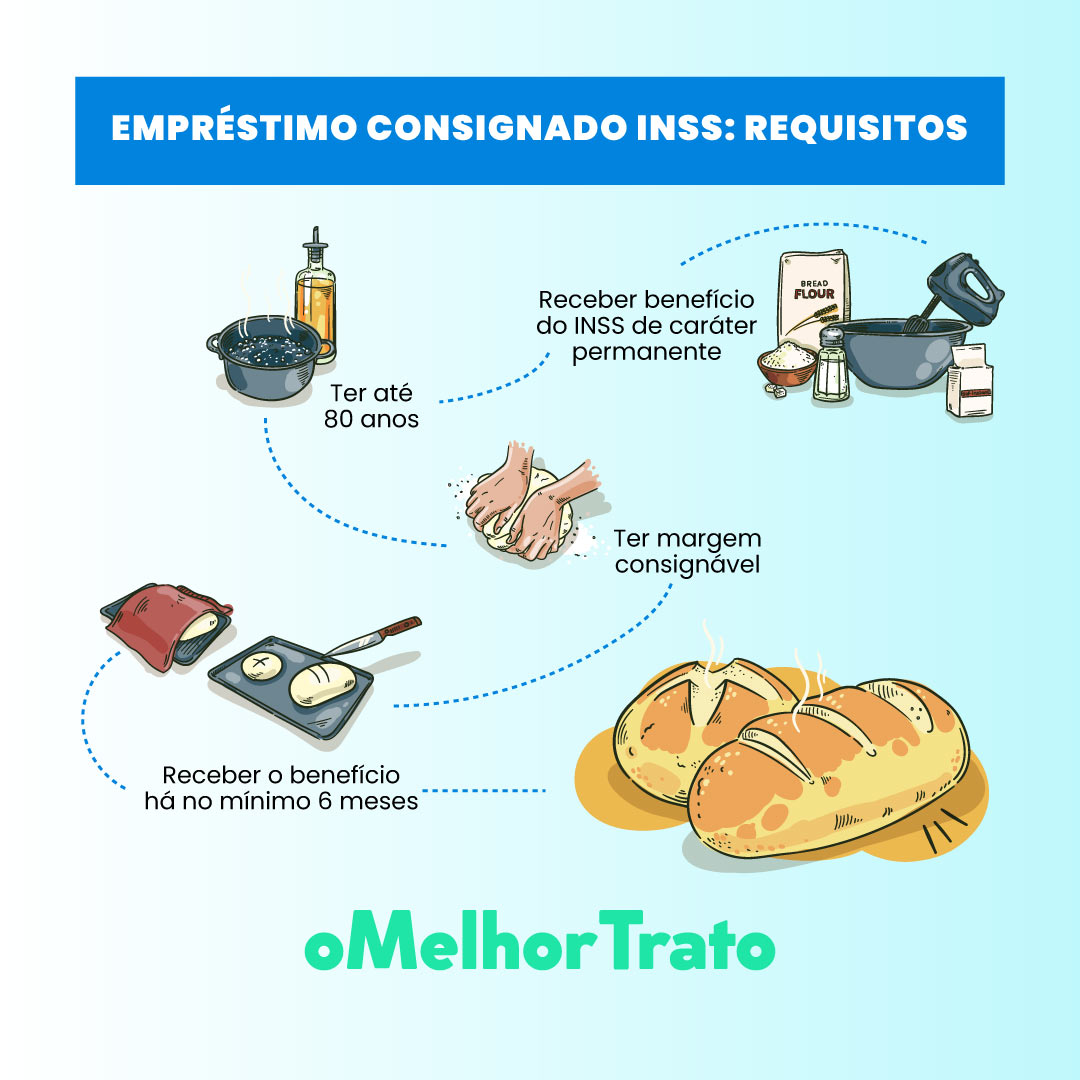 Pensionista do INSS pode fazer Empréstimo Consignado?