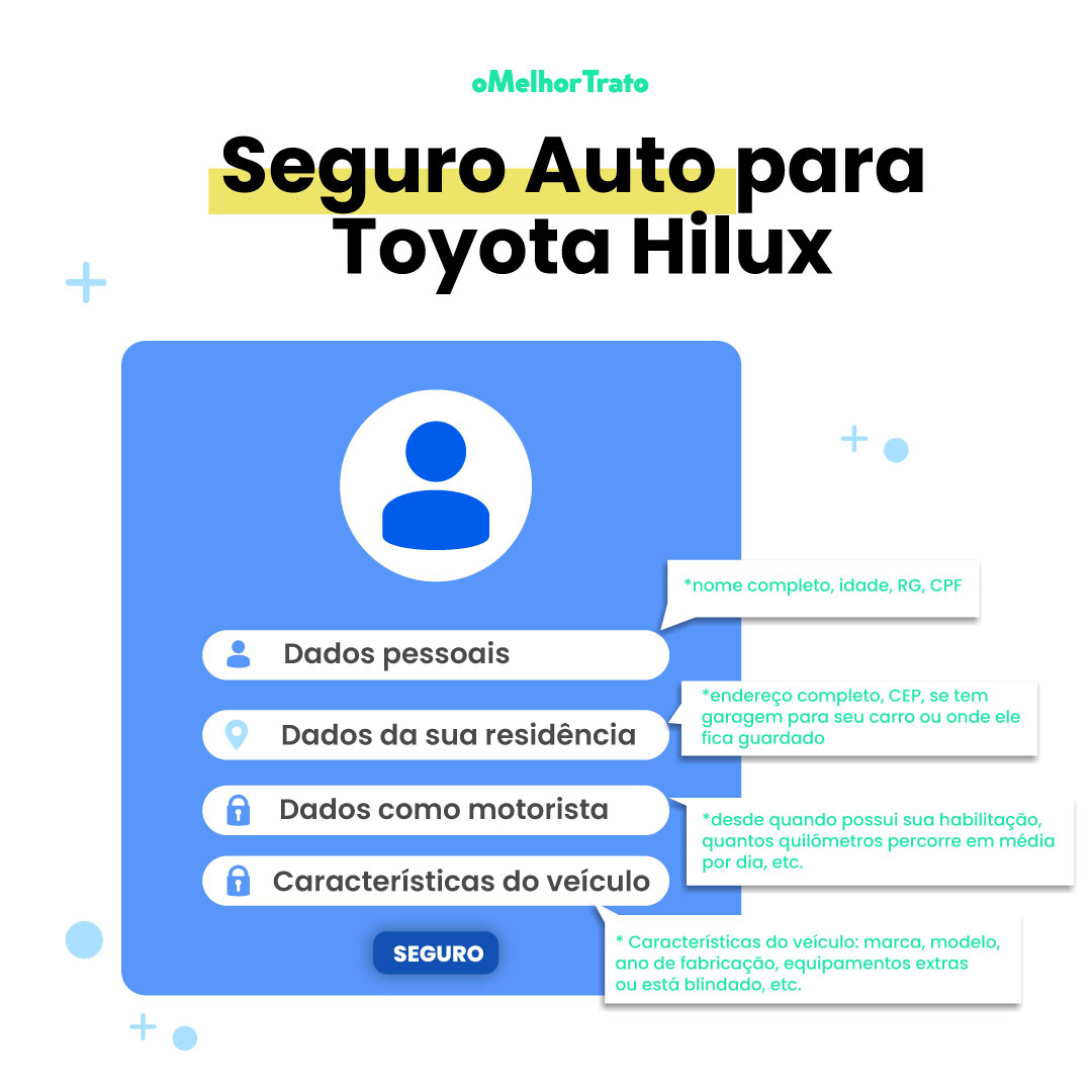Seguro para Toyota Hilux | Qual o valor do Seguro? | Simular