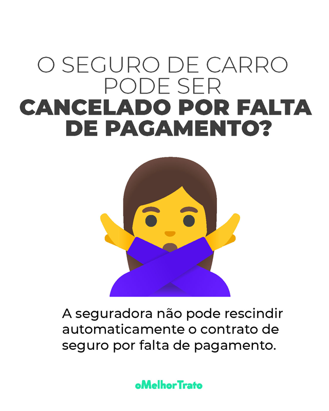 Seguro Volvo XC60: Tabela de preços médios e valor por ano