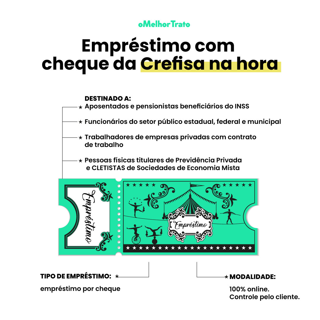 Empréstimo na Crefisa com Cheque: Como Funciona? Simulador