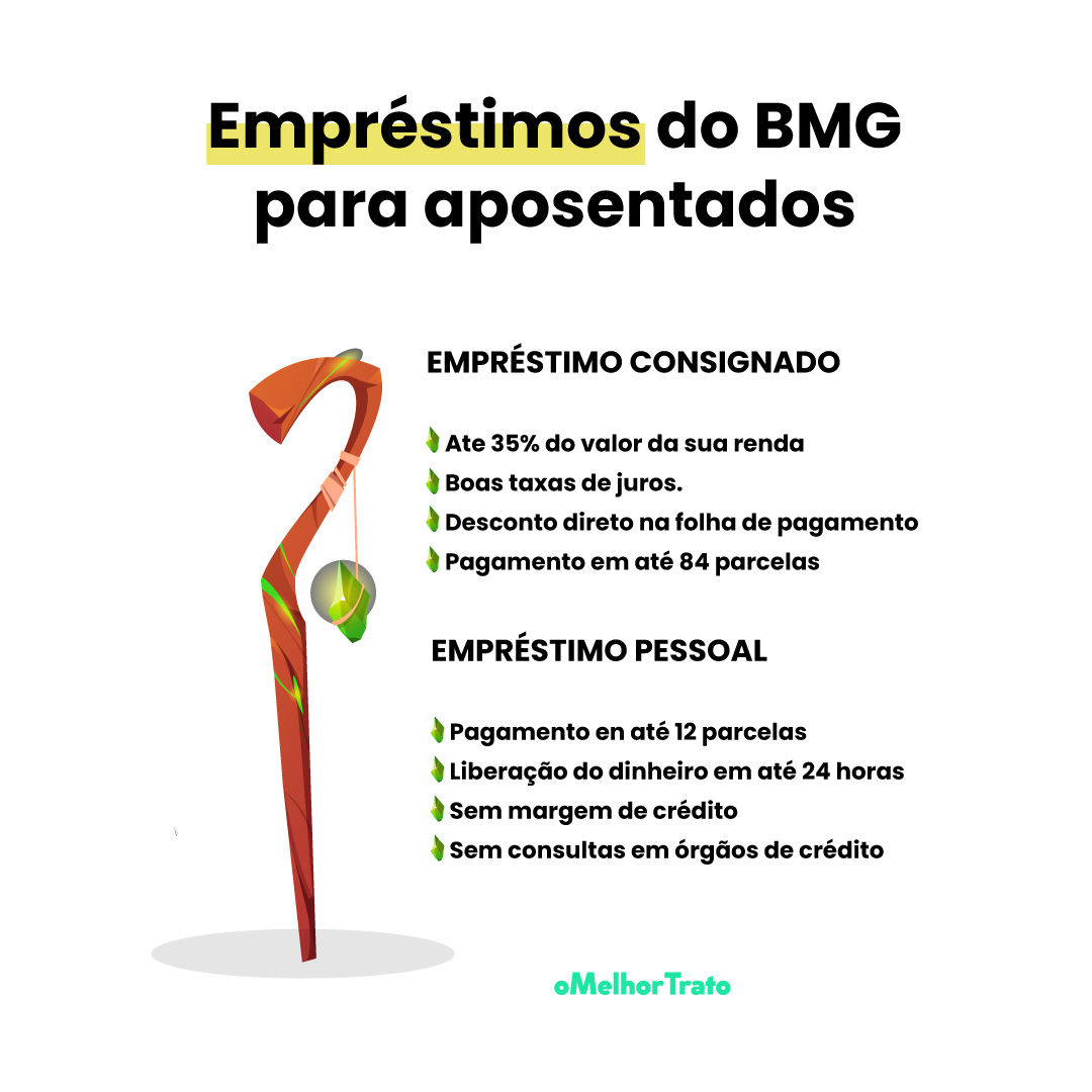Como Conseguir um Empréstimo para Aposentados | Banco BMG