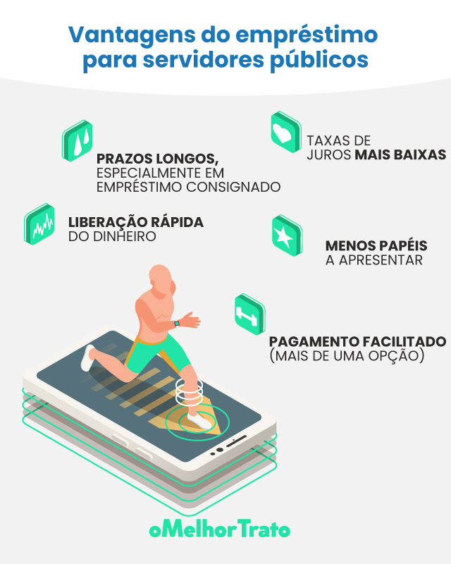 Os 5 Melhores Empréstimos para Servidores Públicos!