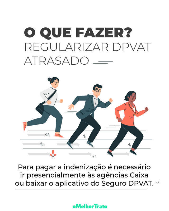 O que acontece se eu pagar o Dpvat atrasado? - Onde pagar?