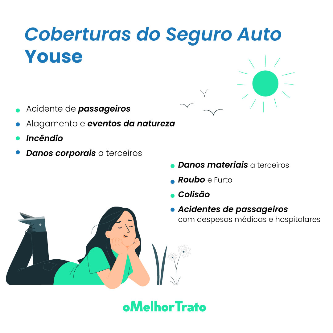 Seguro Auto Youse, 5 Motivos que Fazem Valer a Pena!