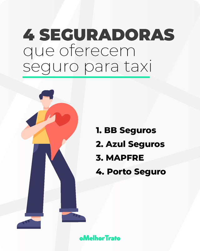 Seguro de auto para Táxi: Qual é o melhor? - Cotação