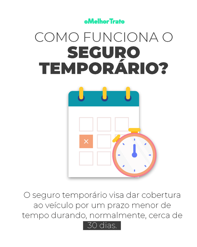 Qual É o Valor do Seguro Auto Ford? Cote seu Modelo: Ka, Fiesta, Fusion
