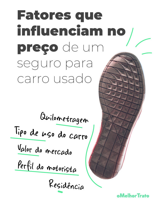 Melhor Preço Seguro Carros Usados: Simule e Encontre o seu!