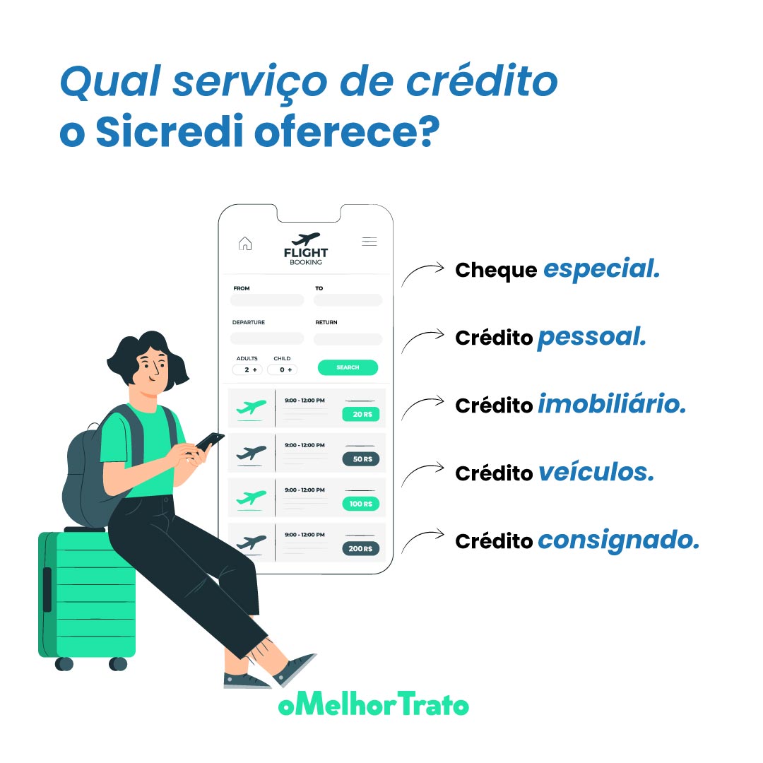 Onde Fazer os Melhores Empréstimos em Campina Grande?