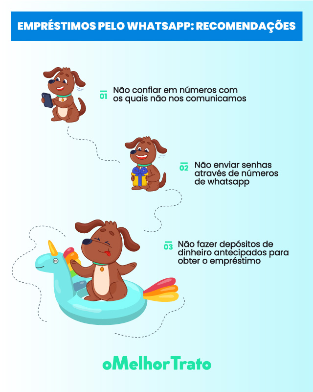 Empréstimo Pessoal Online Whatsapp - Simule!