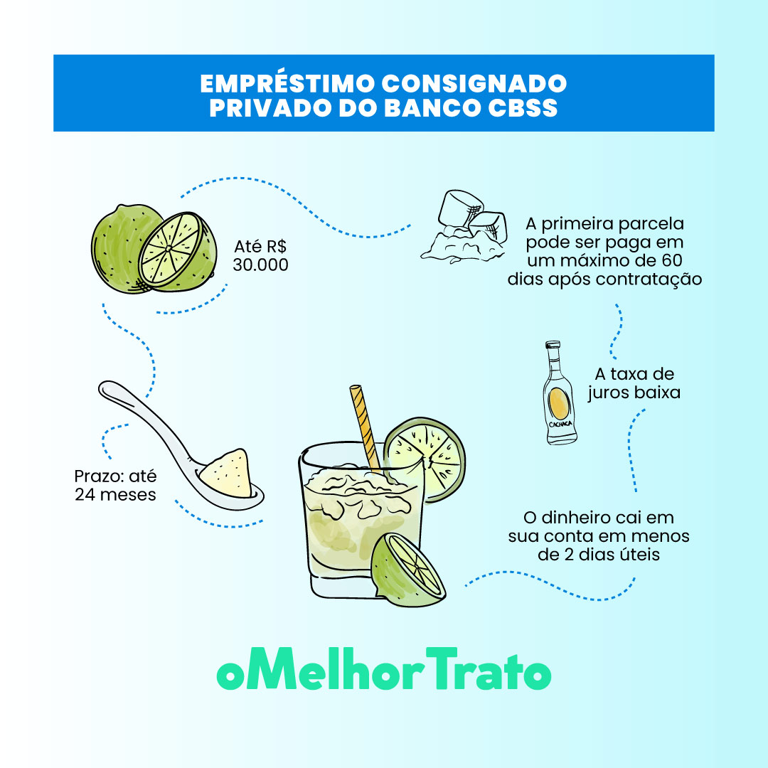 Saiba Como Fazer Empréstimos no Banco CBSS (Digio) e Simule as Taxas
