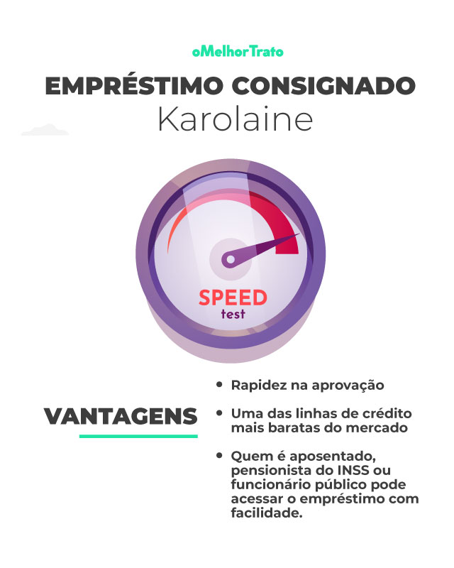 Empréstimo Karolaine Financeira | Simule e Solicite o seu!