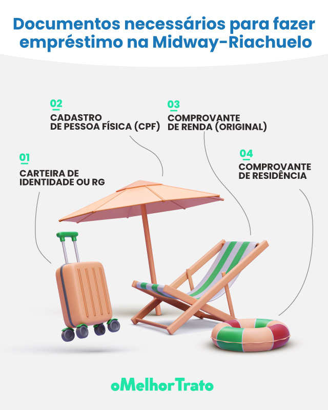 Vale a Pena um Empréstimo na Riachuelo? Taxa de Juros