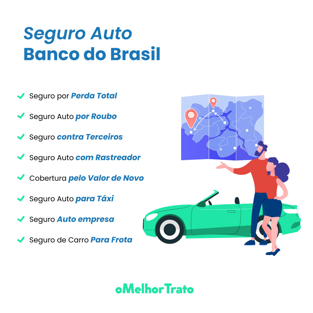 BB Seguro Auto: Todos os detalhes sobre o serviço