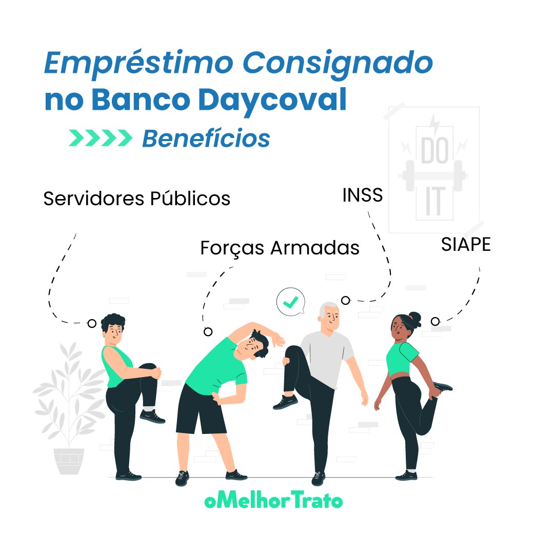 Os 6 Melhores Empréstimos em João Pessoa. Cotação online!