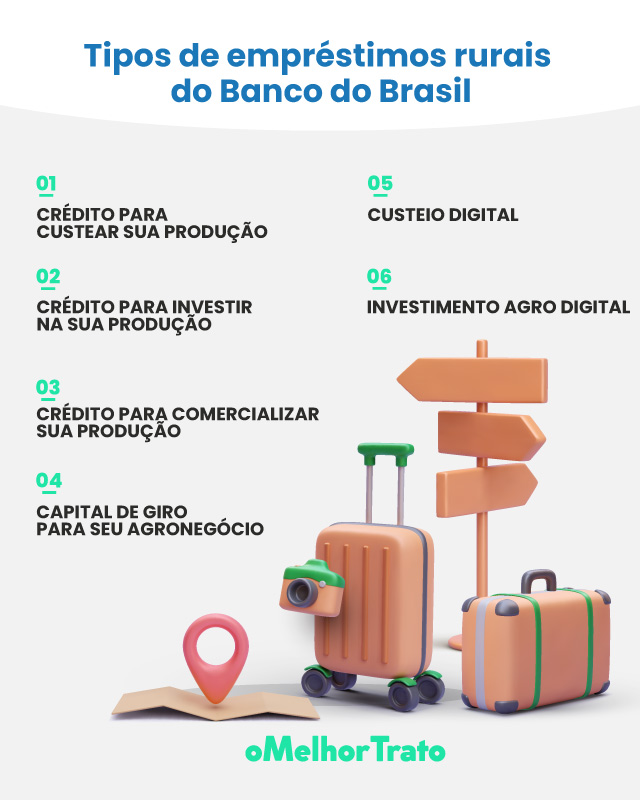 Como Conseguir os Créditos Rurais do Banco do Brasil?