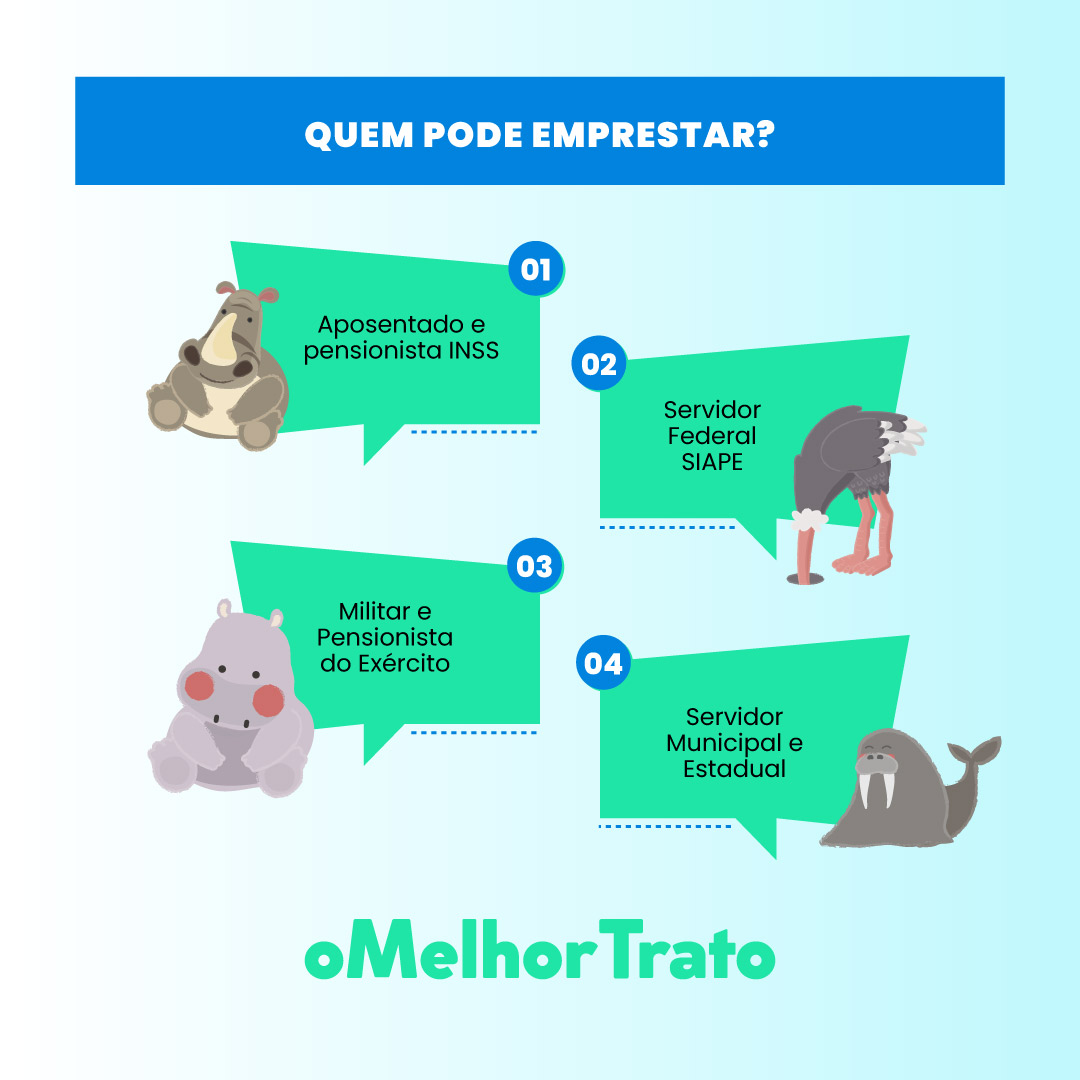 Como Faço Um Empréstimo Pessoal no Paraná Banco?
