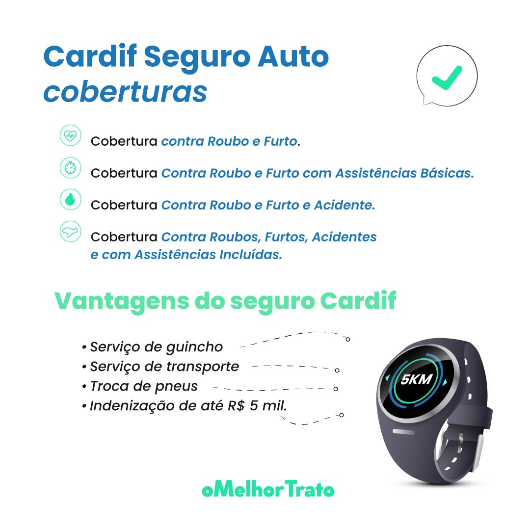 Seguro AutoFacil: Vantagens - Coberturas - Telefone