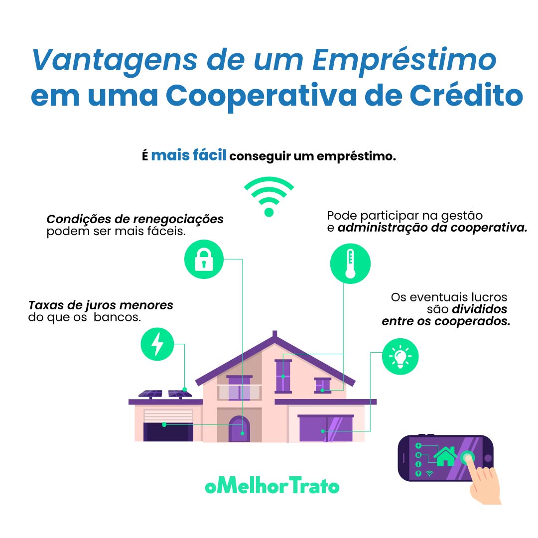 Vale a Pena Pegar Empréstimo em Cooperativa de Crédito?
