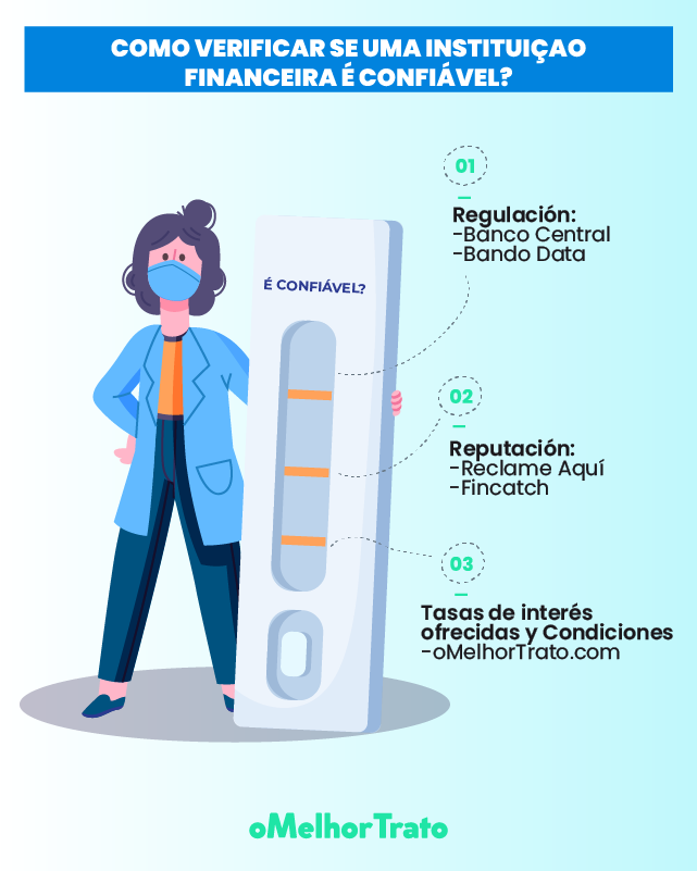 11 Financeiras Confiáveis para Solicitar um Empréstimo