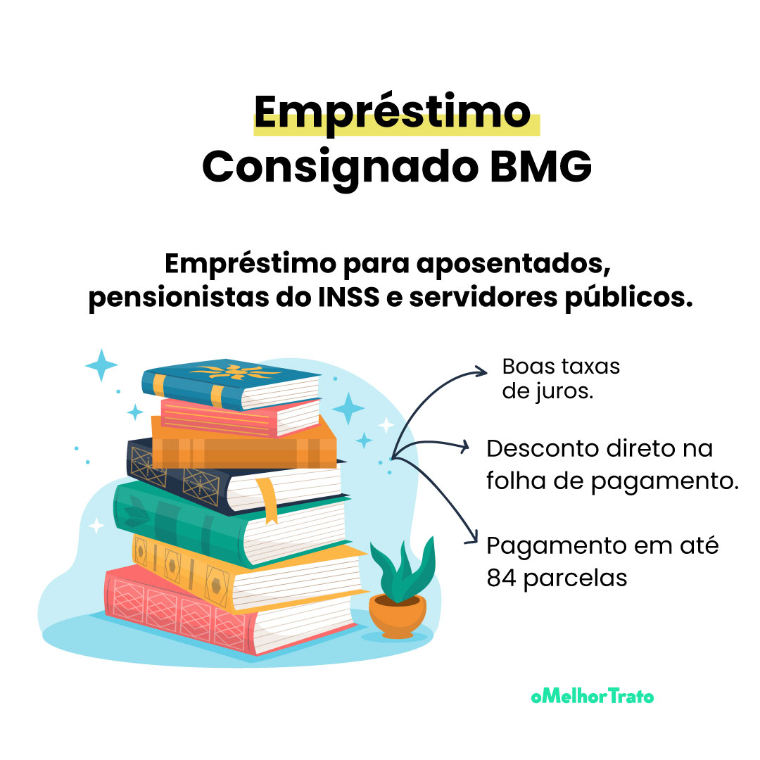 Empréstimo Consignado BMG é confiável? Simule e Compare Online Gratis!
